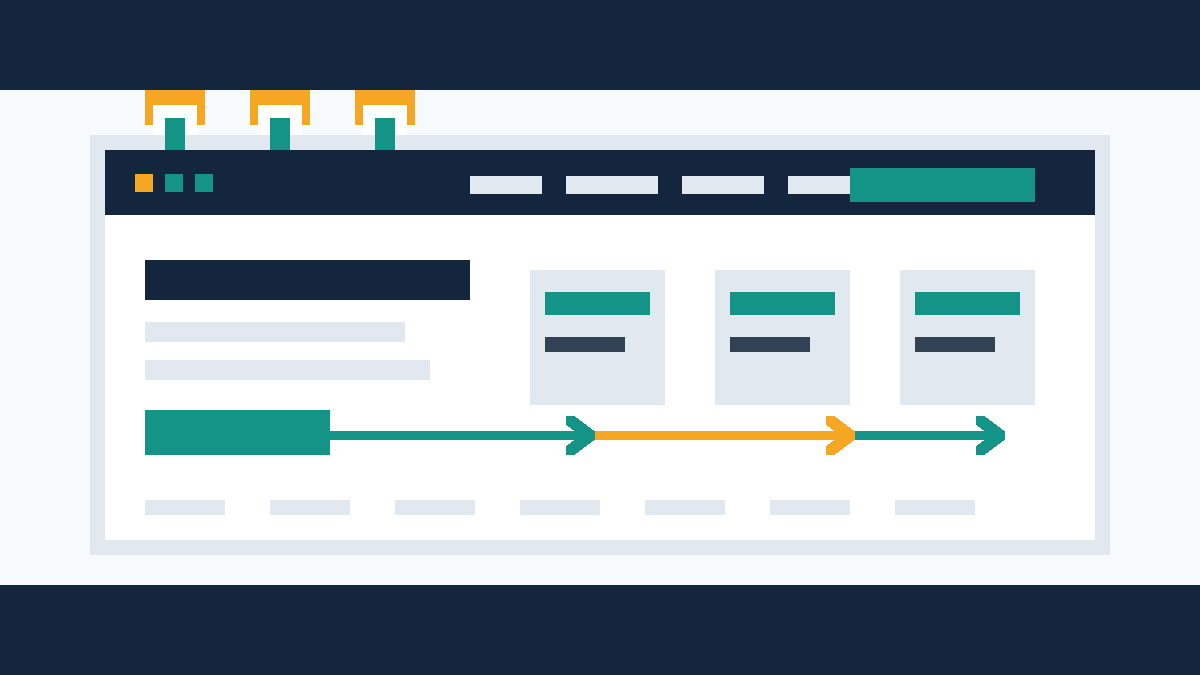 Small Business Website Navigation Checklist